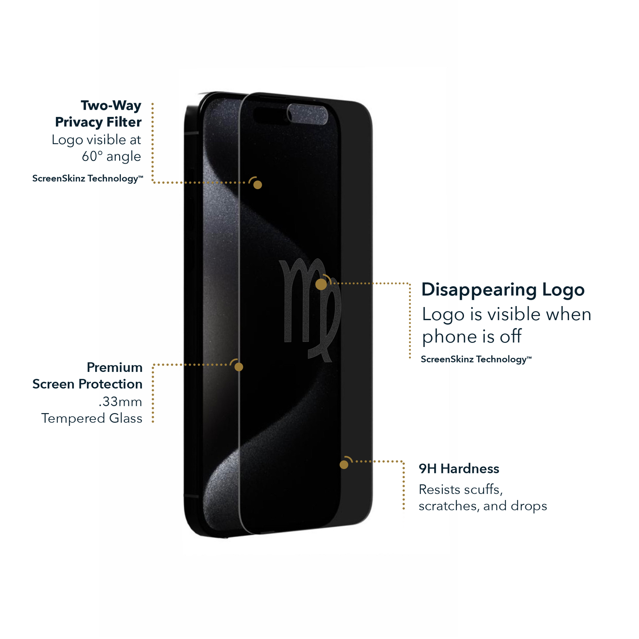 Virgo Privacy Screen Protector