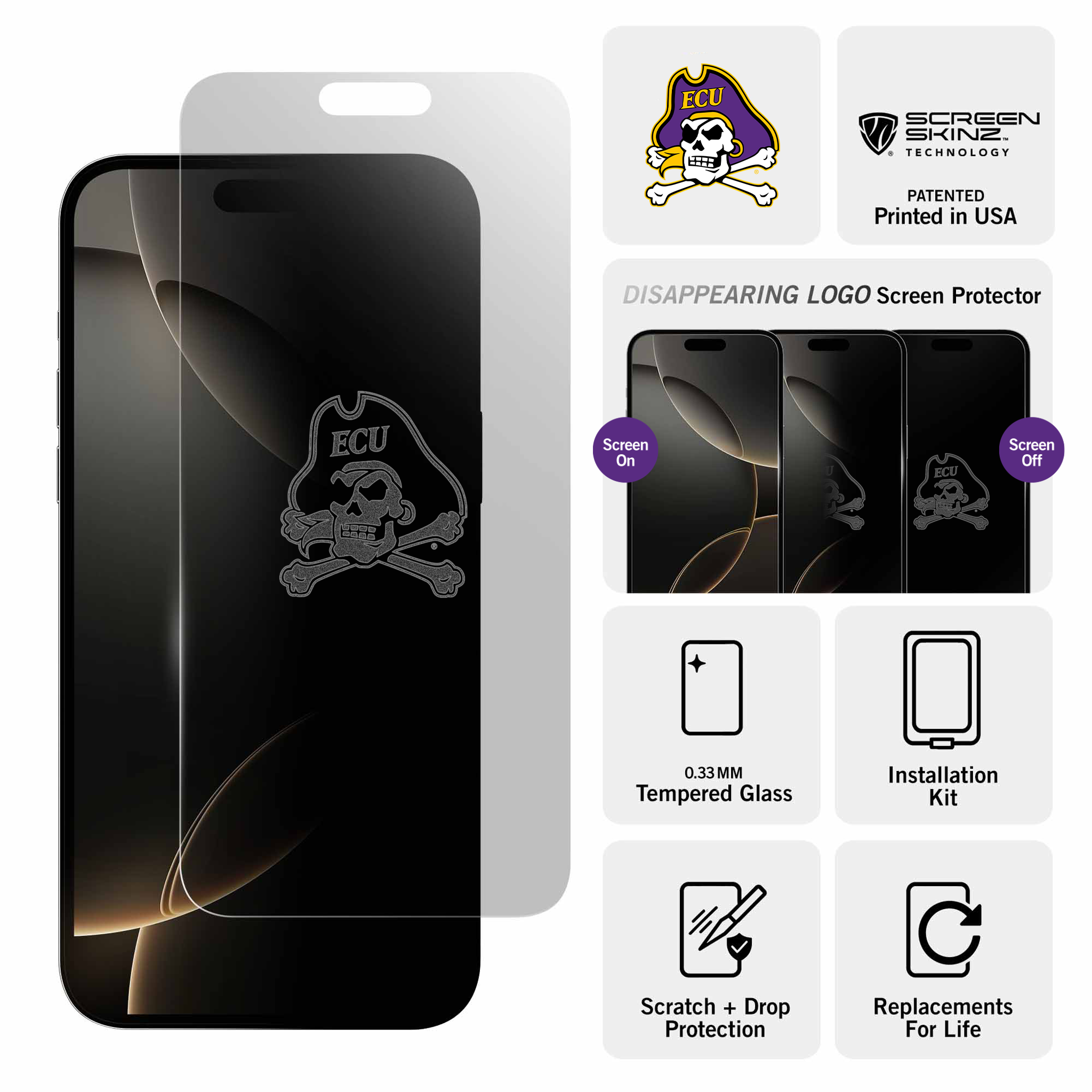 East Carolina Pirates Clear Screen Protector